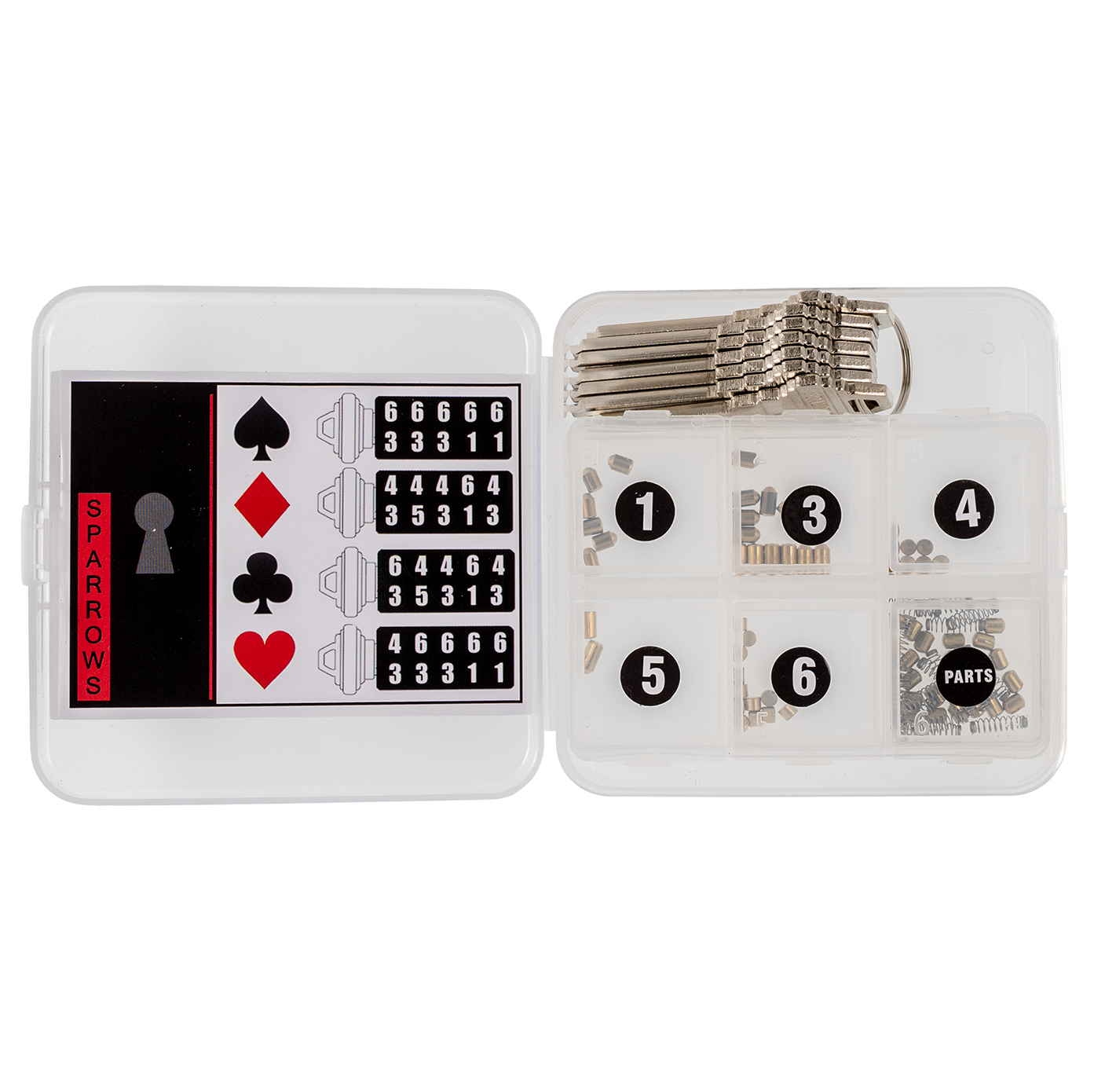 Master Key pinning kit – Lock401